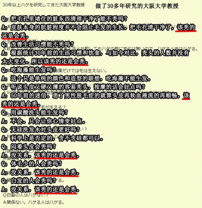 脫發(fā)最新研究